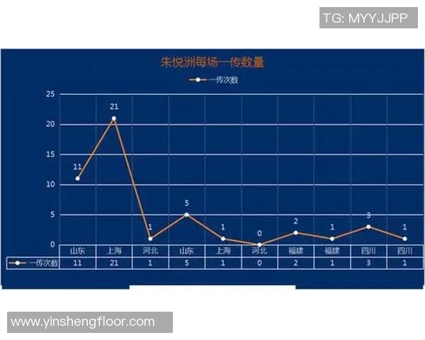 全国锦标赛分析:北京排球队战术运用与表现评析